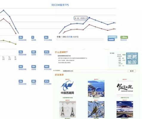 新浪博客下载官方下载,稳定评估计划方案&amp;模拟版_v10.752