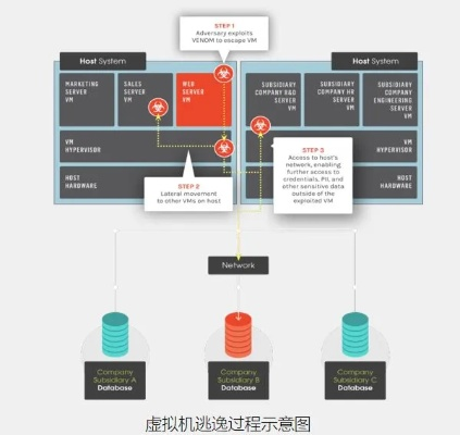 网络安全顾问眼中的ami换机官方下载软件,SHD_v7.947深度解析及网络威胁分析