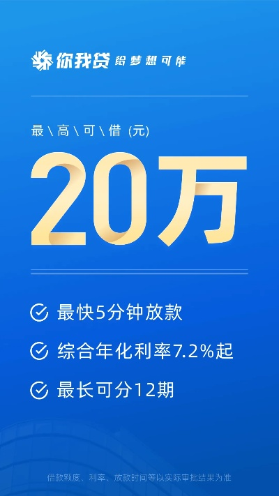 你我贷借款最新版本,调整计划执行细节-pack_v2.187