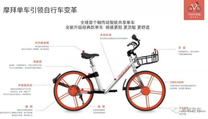 如何彻底卸载摩拜单车5.3版本(实地验证设计方案_S_v7.292),并清理所有残留文件和注册表——详细教程