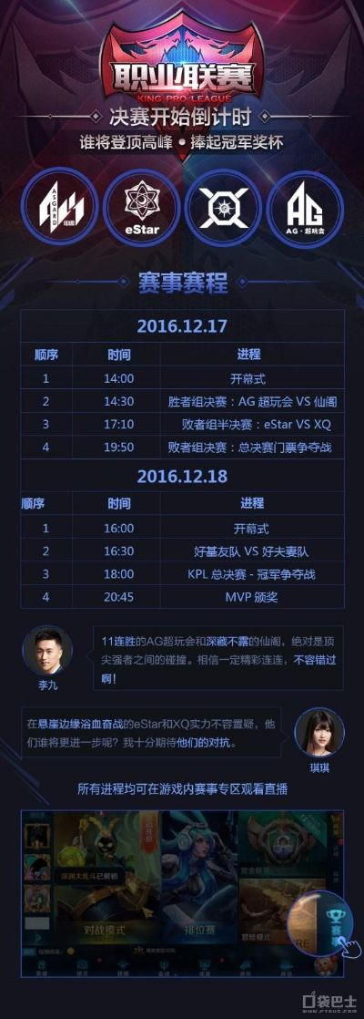 洲际赛版本,专业解析说明-KP_v5.420