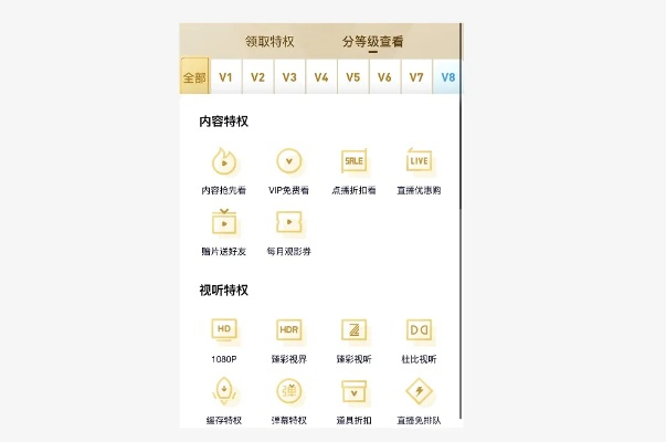 版本符号VIP_v8.495,免费软件的力量与优势解析