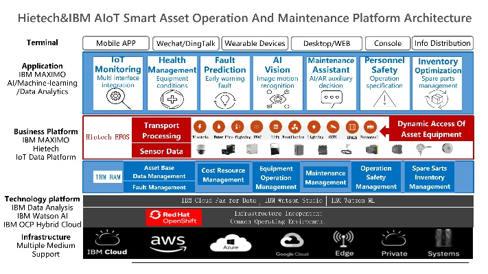 spy官方下载,精细化分析说明&Harmony款_v8.798