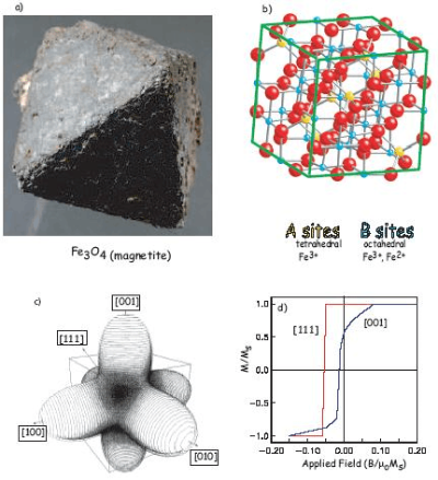 铸造晶体官方下载,综合研究解释定义&amp;YE版_v2.547
