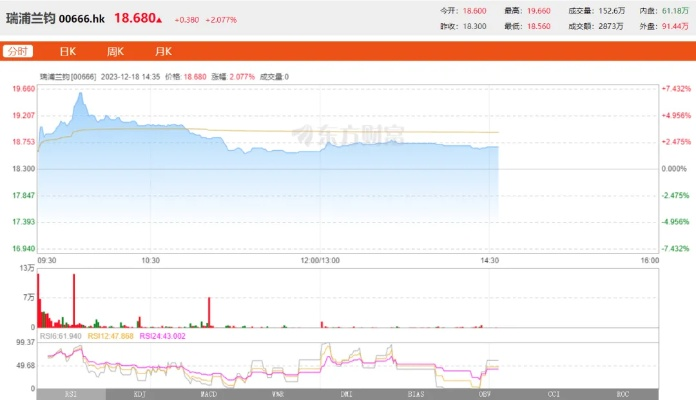 猎豹mac官方下载,实地设计评估解析_Harmony_v7.424