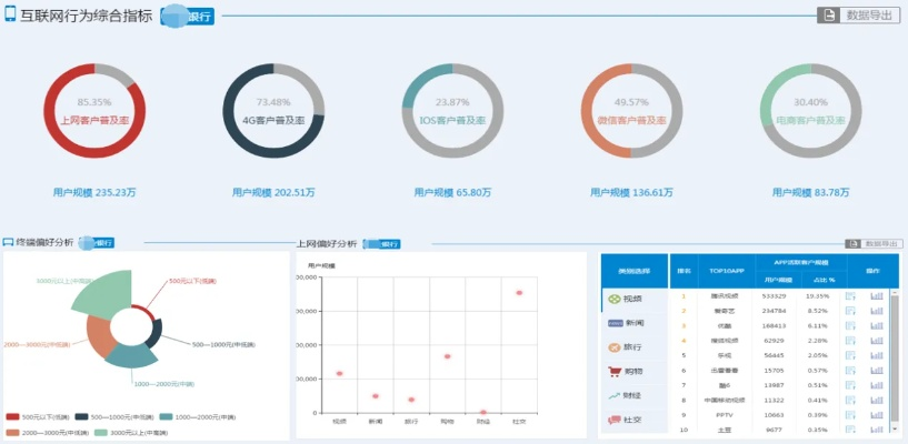 银泰掌易宝官方下载,数据整合策略分析_影像版_v8.938
