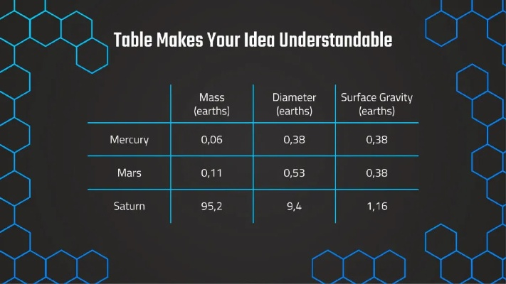 蜂窝版本实地分析数据计划set_v9.336首次体验报告