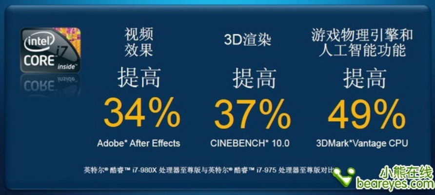 块工艺官方下载,专业调查解析说明-娱乐版_v7.980