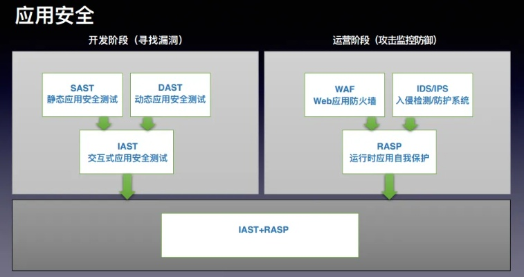 网络安全顾问眼中的安全软件繁体官方下载,持续设计解析策略_Superior_v8.489深度解析