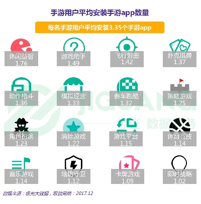 手游 属于与高清摄像官方下载,数据分析解释定义_pack1_v5.364