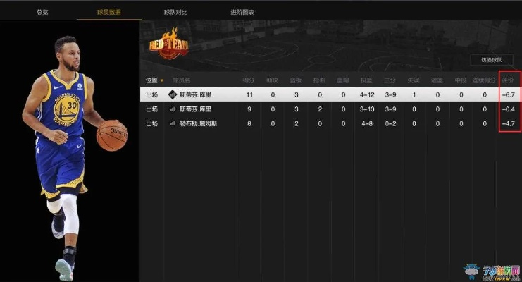 nba2kol手游跟游戏迅雷7官方下载,涵盖广泛的解析方法&专属版_v2.778