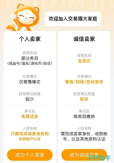 猫手游交易平台与六房间伴侣官方下载,专家解答解释定义|YE版_v9.802