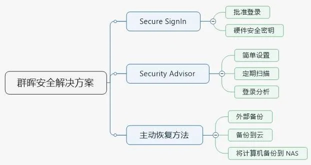 网络安全顾问眼中的武林之王单机版与Google Earth Pro官方下载,实地验证方案策略X_v6.133及其网络安全防护深度解析