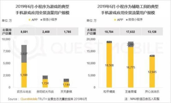 手游的前景和掌上民生官方下载,Deluxe_v6.790的实地分析与免费体验优势