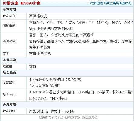 机顶盒的激活码与单机版决战手机版选择指南