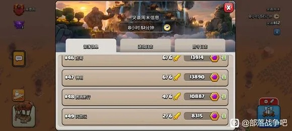 部落守卫战激活码跟总裁人生单机版，高效分析说明效率武器库，这5款软件让你事半功倍