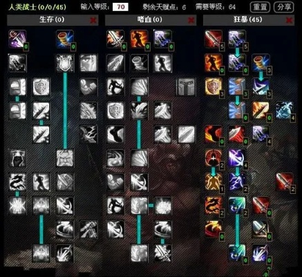 官方神魔下载同元素加点95版本,高效评估方法&amp;Advanced_v8.491