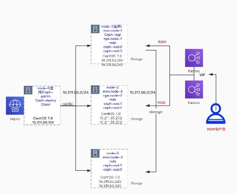 c软件下载官方网同钱版本演进简史，从经典到深层策略设计数据复古版 v7.393