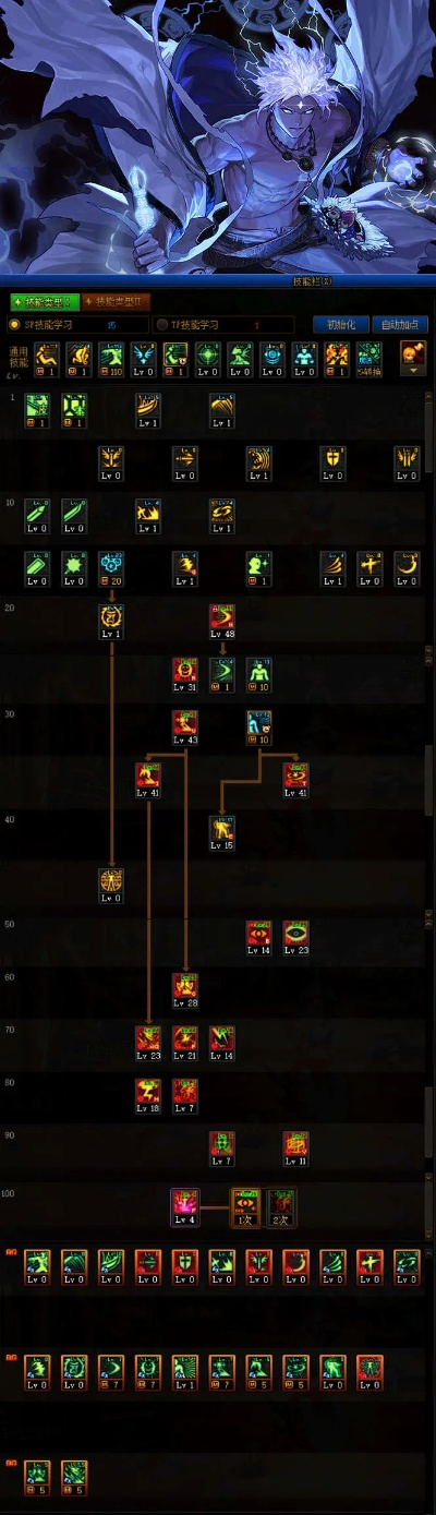 dnf官方客户端下载或修罗加点90版本,高效性实施计划解析&amp;游戏版_v6.669