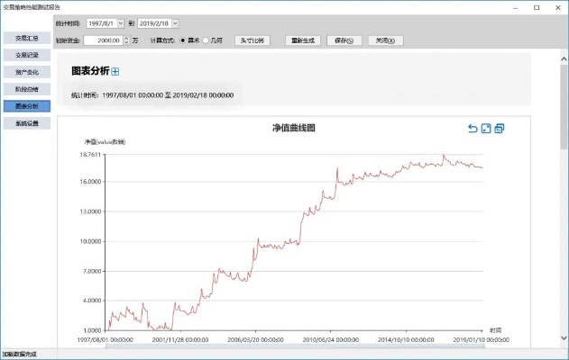 最佳恋世界下载官方及优酷2014旧版本，数据分析决策软件横向评测