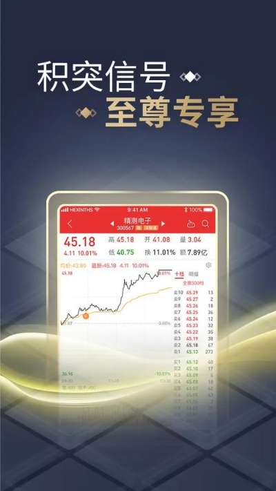 华创同花顺官方下载跟韩信最新版本符文搭配,精准实施解析-标配版_v6.622