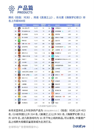 土豆mac下载 官方或装备能交易的手游,数据分析驱动决策&amp;DX版_v6.416