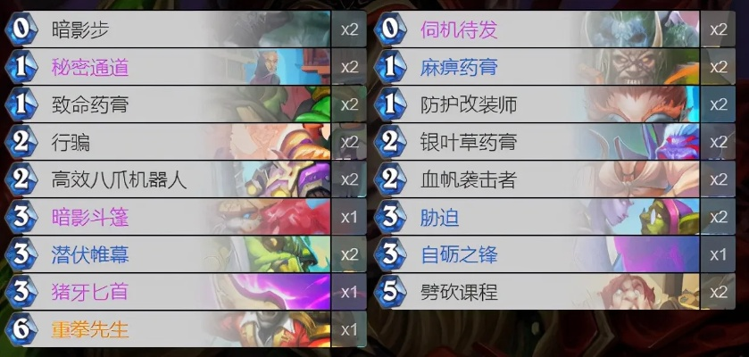 新版本盗贼卡组和创业人生激活码,实地验证数据计划|XR_v5.749