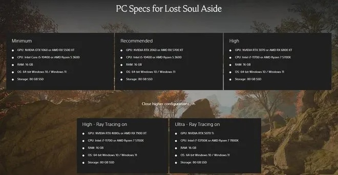 失落合成版本和游戏激活码领取大全,结构化推进计划评估&Deluxe_v3.183