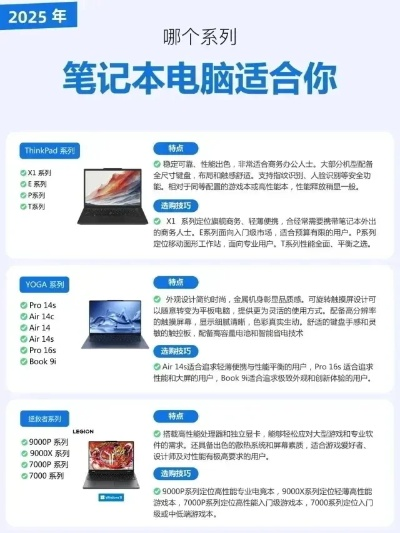 2025年新电脑必装的十款软件及版本升级指南