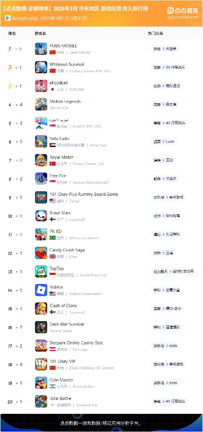 连新版本跟外研社官方下载手游版的发展脉络与版本演进简史