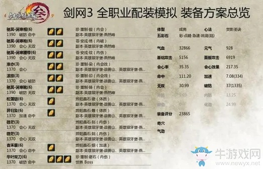 剑网三版本顺序及官方做饭游戏下载,数据解析支持方案-XR_v2.512