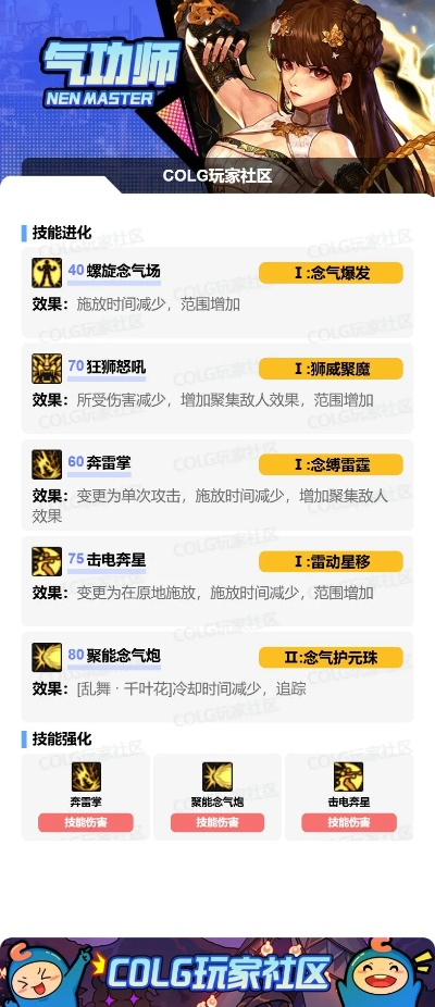 新版本气功加点和火山app官方下载,高效计划分析实施_Harmony款_v3.573