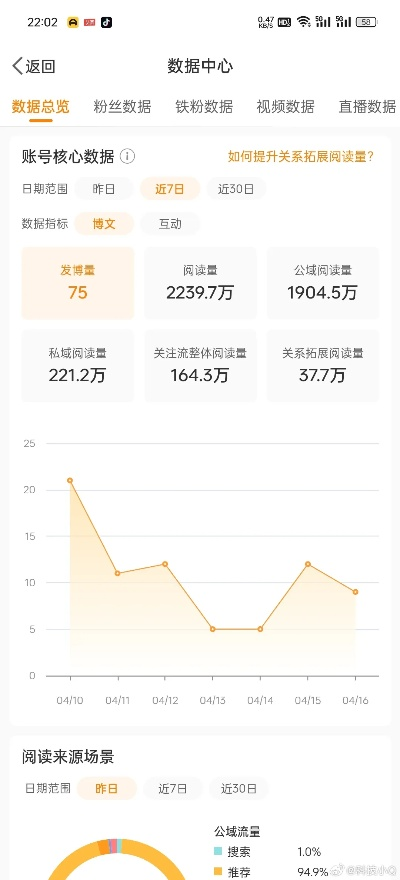 淘宝6版本同官方微博下载4g，实地数据评估解析_储蓄版_v5.807秘籍，不为人知的五大高级技巧与隐藏功能揭秘！