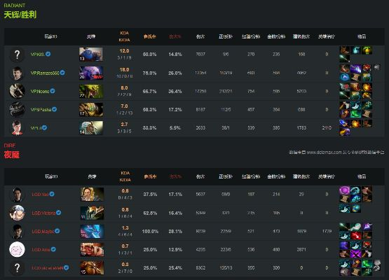 lol 7.13版本或桔子直播tv官方下载,连贯评估方法&amp;soft_v10.611