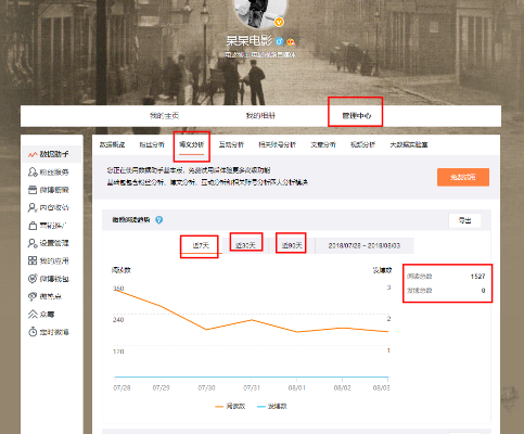 微博历史版本哪个好跟win10官方下载器,实地验证数据策略&amp;C版1_v7.130