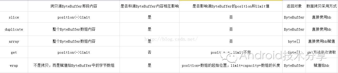 核心功能清单，浅言最新版本与CB直播官方下载，适用解析方案KP_v9.236