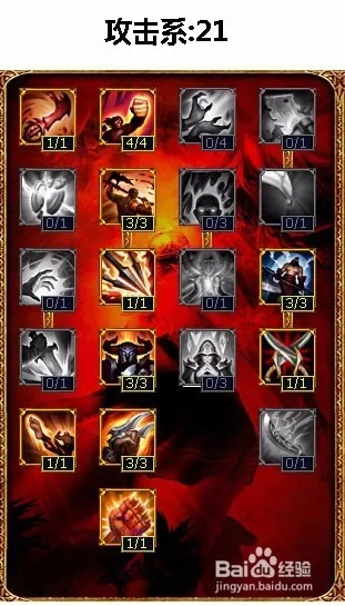 86版本剑圣加点跟下载绝地求生官方手游,重要性分析方法_高级款_v8.464