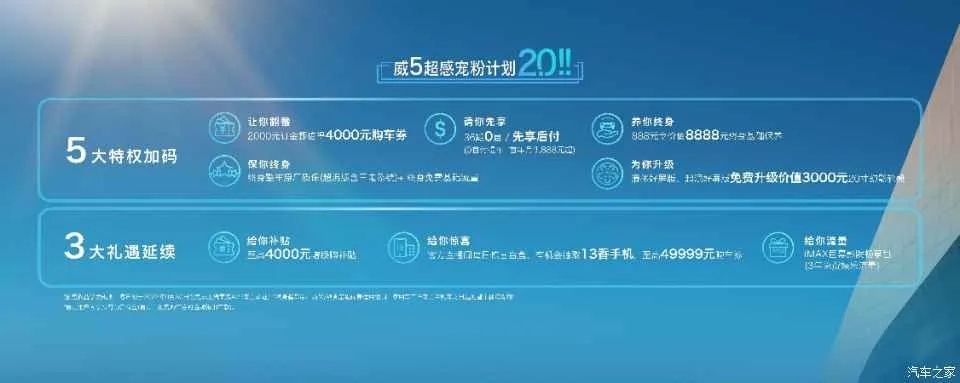 新浪汽车官方下载及安吉罗斯(永久)激活码,实地验证数据分析-桌面版_v2.134