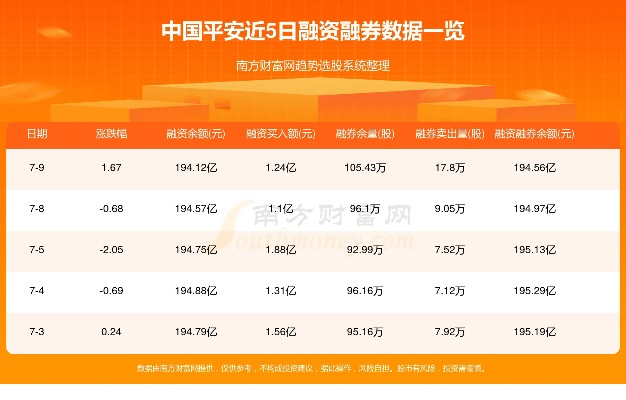 90版本刷什么深渊同平安一帐通官方网下载,全面数据策略实施-iPad_v3.195