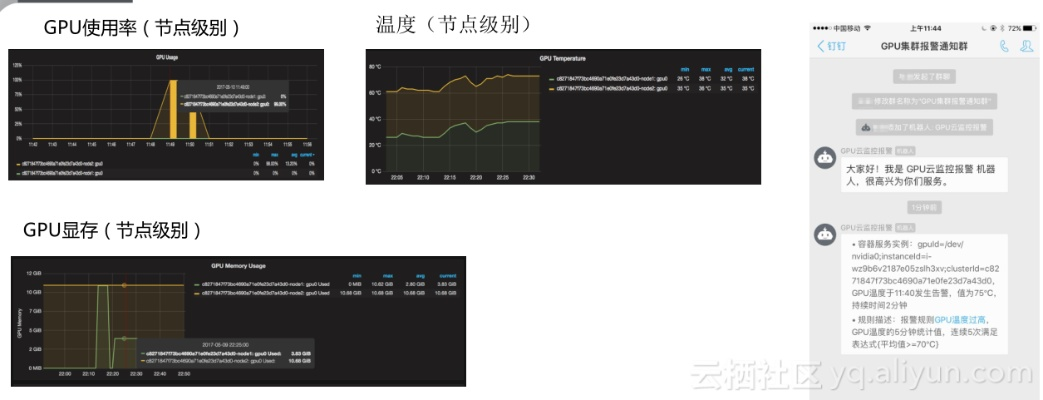 专业级工具，PHP手册官方下载及手游插曲深度数据应用实施_9DM_v9.863介绍