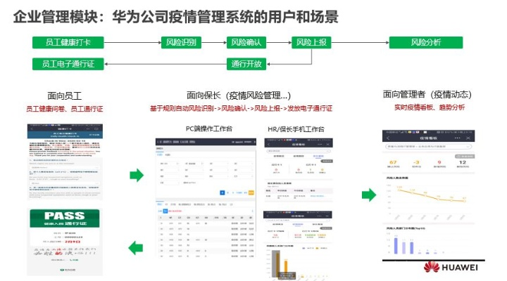 梦工厂最新版本跟华为rcs官方下载,创新解析执行策略-扩展版_v9.631