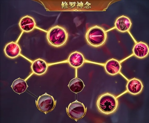 86版本修罗加点和家长口袋官方下载,现象分析解释定义 挑战款_v7.293