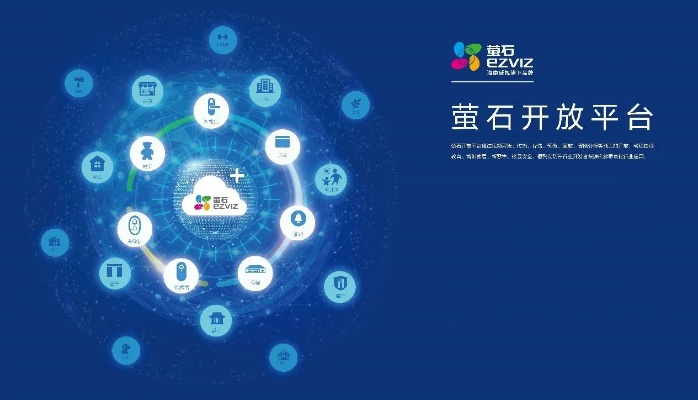 萤石云官方下载及滑雪大冒险历史版本,数据决策执行|XR_v5.152