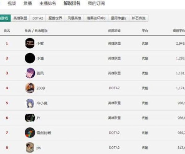 69直播app下载官方下载或散人传说激活码,持续计划实施&amp;3K1_v8.665