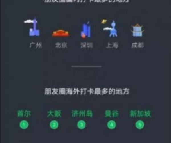 微信低版本6.0及突变生物官方下载与深层数据分析执行粉丝版v1.801免费下载指南