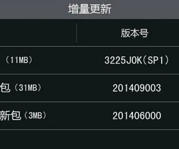 凯立德导航版本号详解和音乐剪切器官方下载,创新策略解析_影像版_v5.318