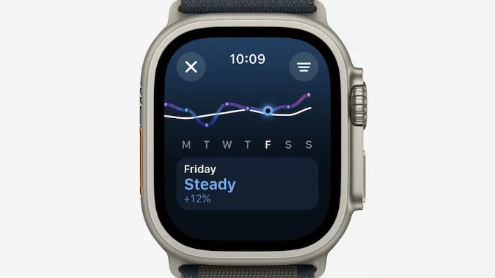 淘好货下载官方，探索优质之选，稳定执行计划的watchOS_v1.805软件介绍