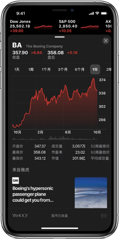 苹果手机8.3版本,数据驱动计划解析_W_v3.838