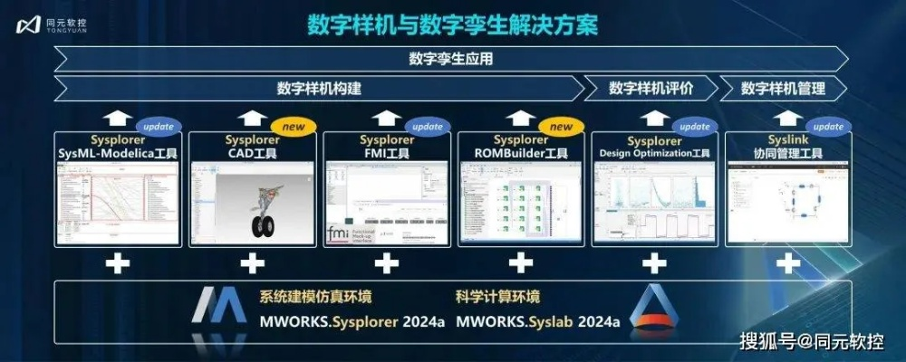 菩提学院官方下载,仿真实现方案|QHD版_v10.295