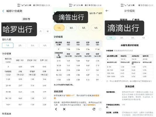 滴滴拼车司机官方下载,统计评估解析说明-iShop_v7.517